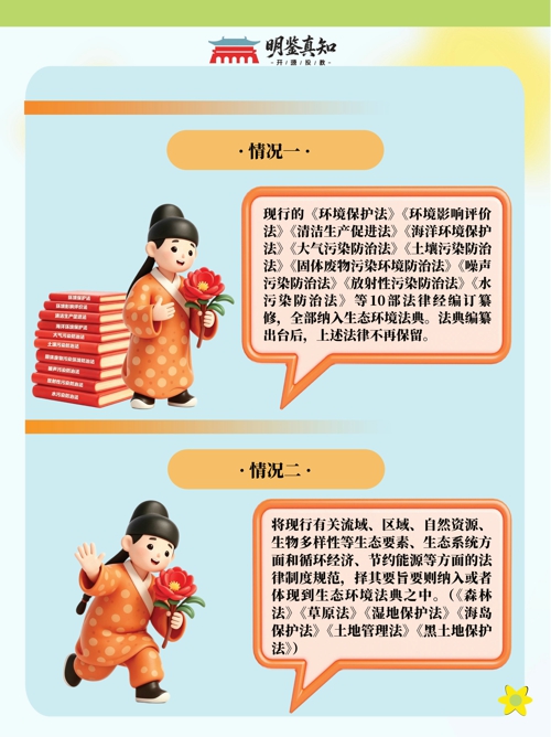 《中华人民共和国生态环境法典》8月15日起施行——生态环境保护开启“法典化”时代_04.jpg