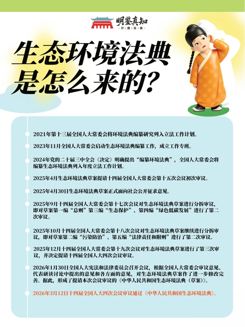 《中华人民共和国生态环境法典》8月15日起施行——生态环境保护开启“法典化”时代_08.jpg