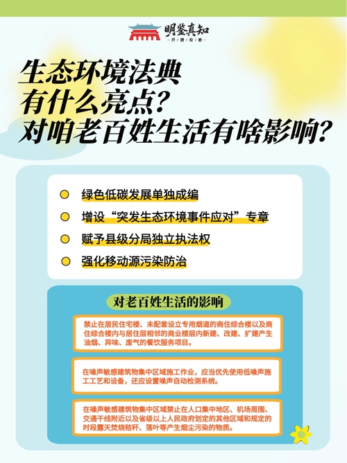 《中华人民共和国生态环境法典》8月15日起施行——生态环境保护开启“法典化”时代_09.jpg
