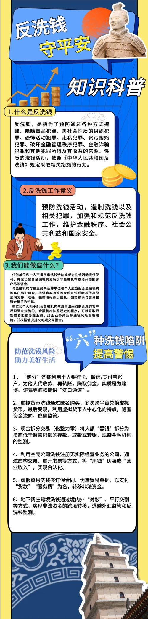 反洗钱，守平安.jpg