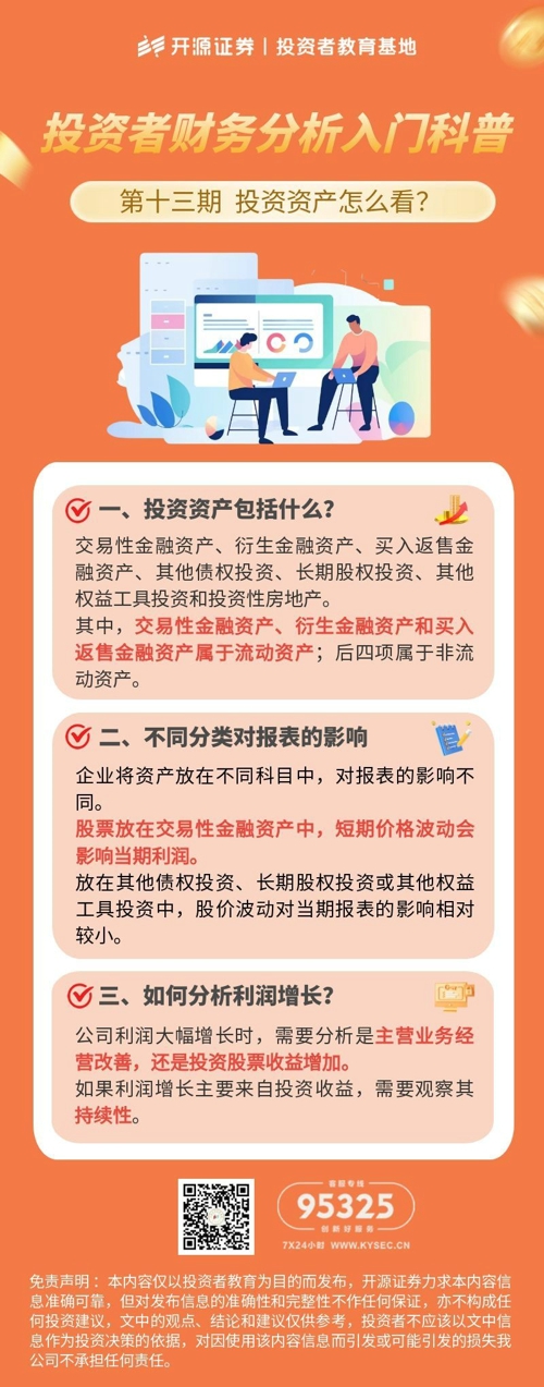 第十三期  投资资产怎么看？.jpg
