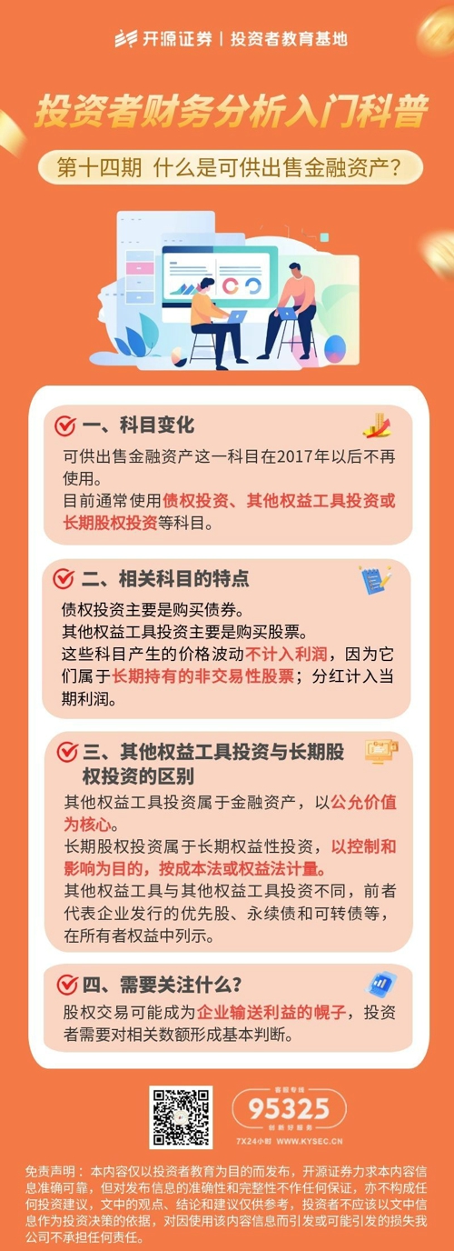 投资者财务分析入门科普 | 第十四期 什么是可供出售金融资产?