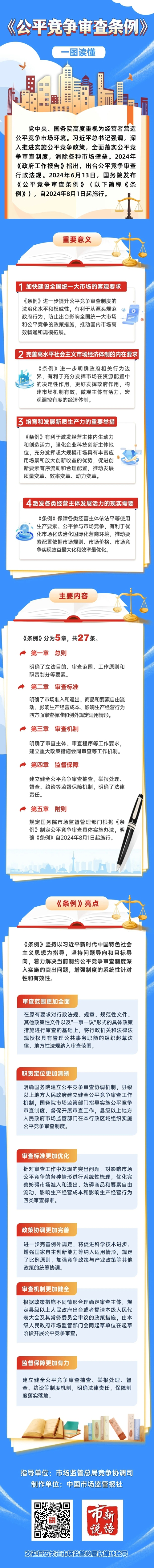 《公平竞争审查条例》.jpg