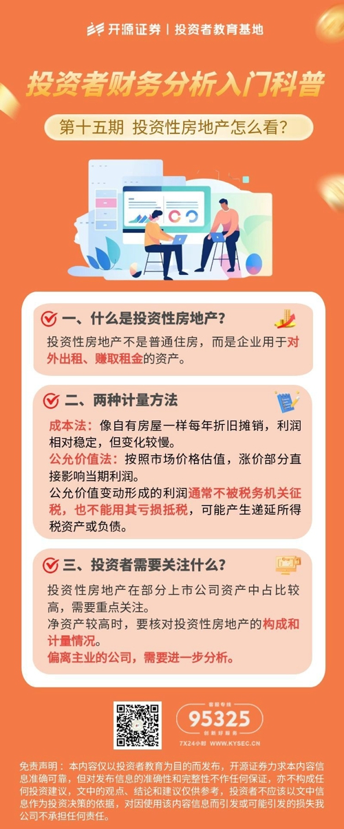 投资者财务分析入门科普 | 第十五期 投资性房地产怎么看?