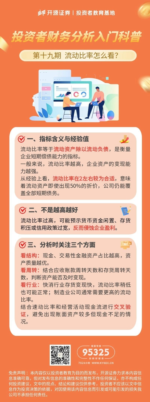 第十九期  流动比率怎么看？.jpg