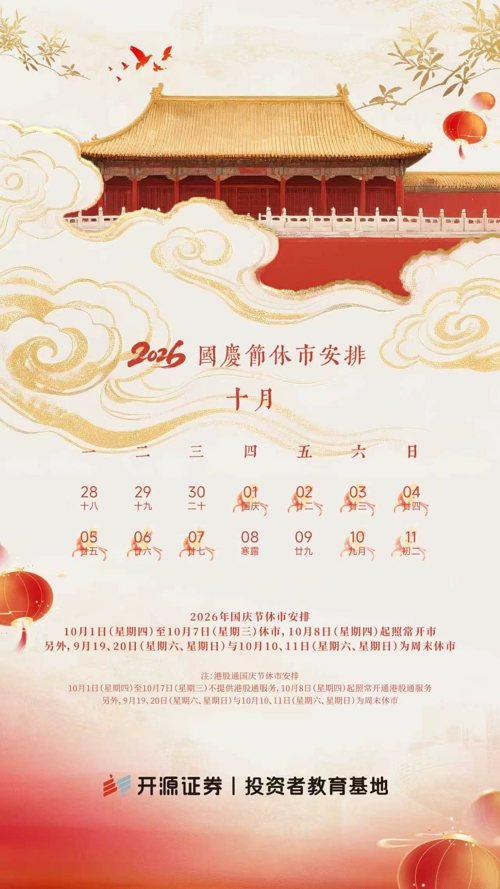 2026年国庆节休市安排.jpg