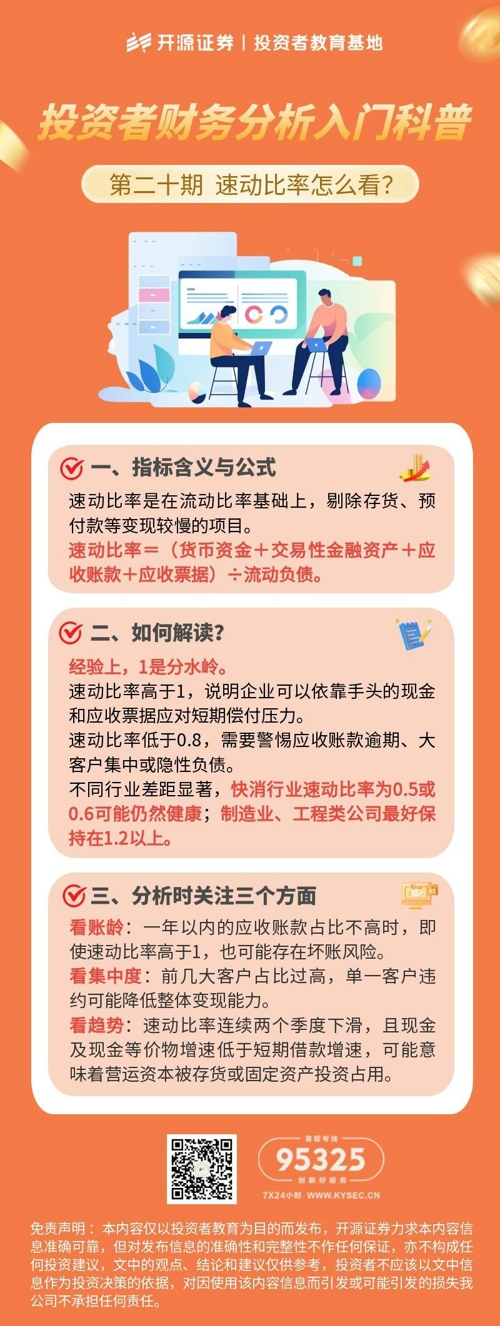 第二十期  速动比率怎么看？.jpg