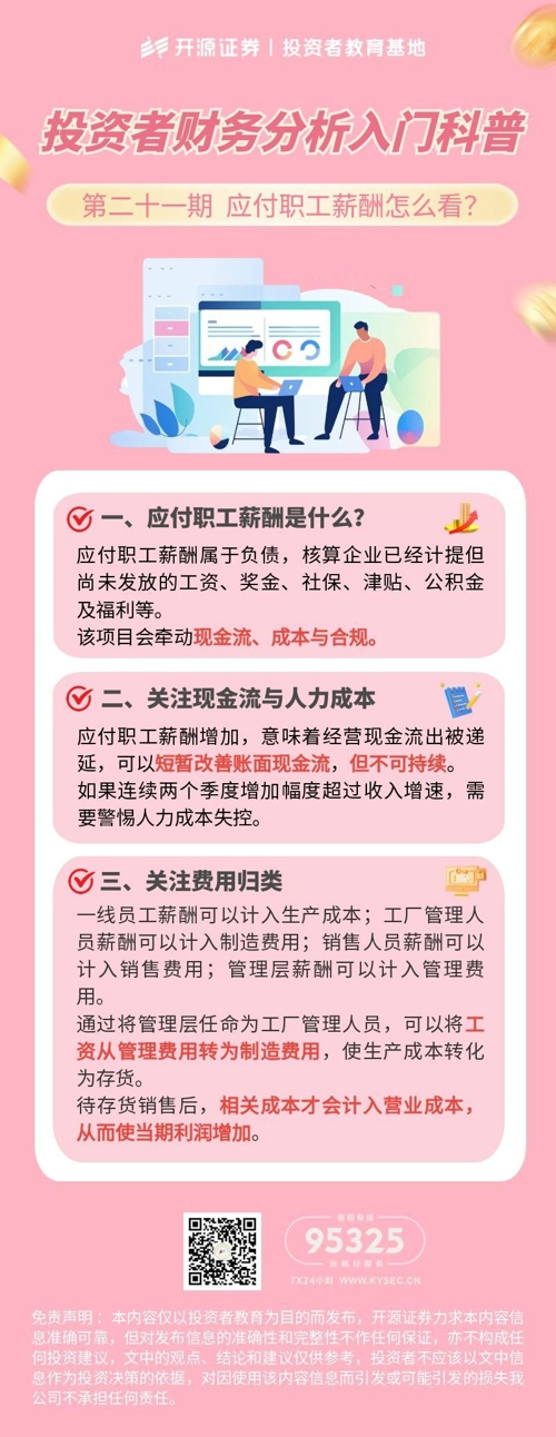 第二十一期  应付职工薪酬怎么看？.jpg