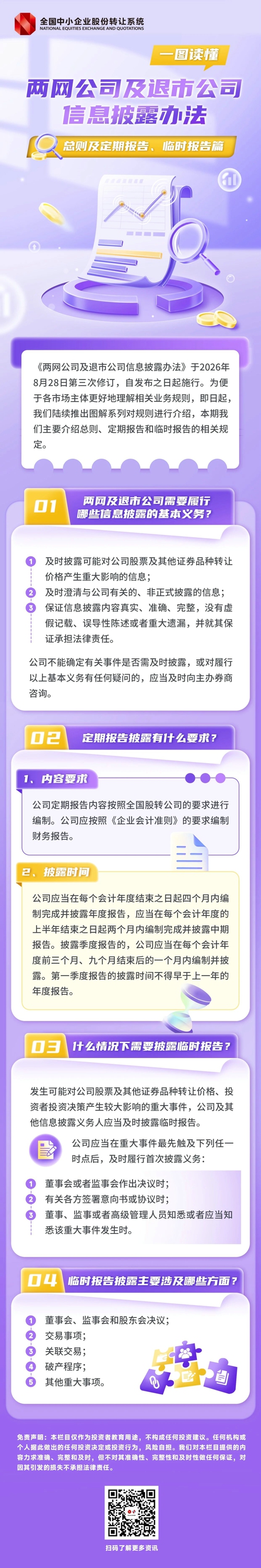《两网公司及退市公司信息披露办法》：总则及定期报告、临时报告篇.jpg
