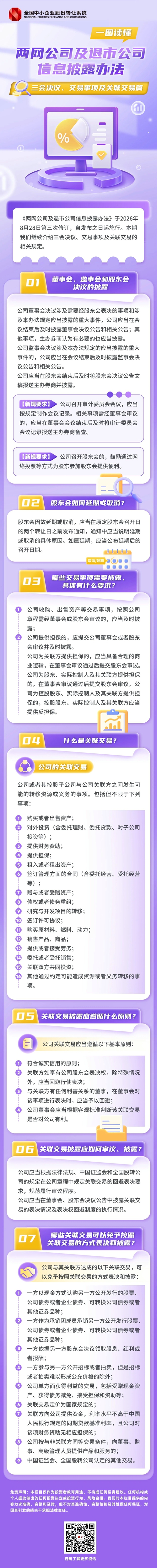 《两网公司及退市公司信息披露办法》：三会决议、交易事项及关联交易篇.jpg