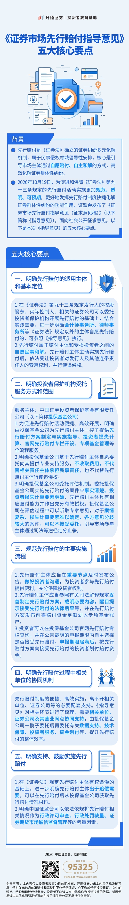 先行赔付.jpg